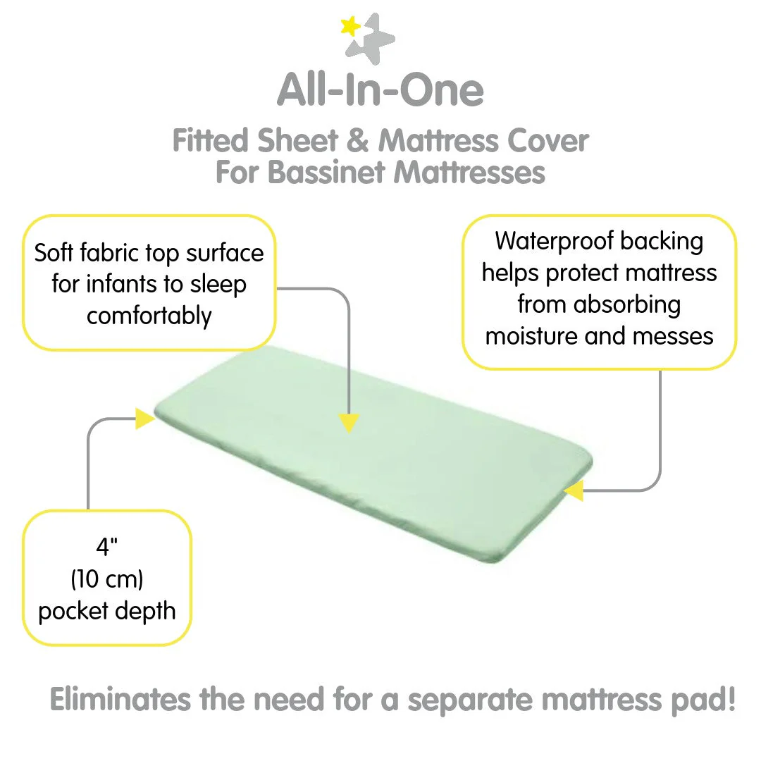 All-in-One Fitted Sheet & Waterproof Cover, for 33" X 15"/84 X 38 Cm Bassinet Mattress, Mint Green (2-Pack) - Image 3