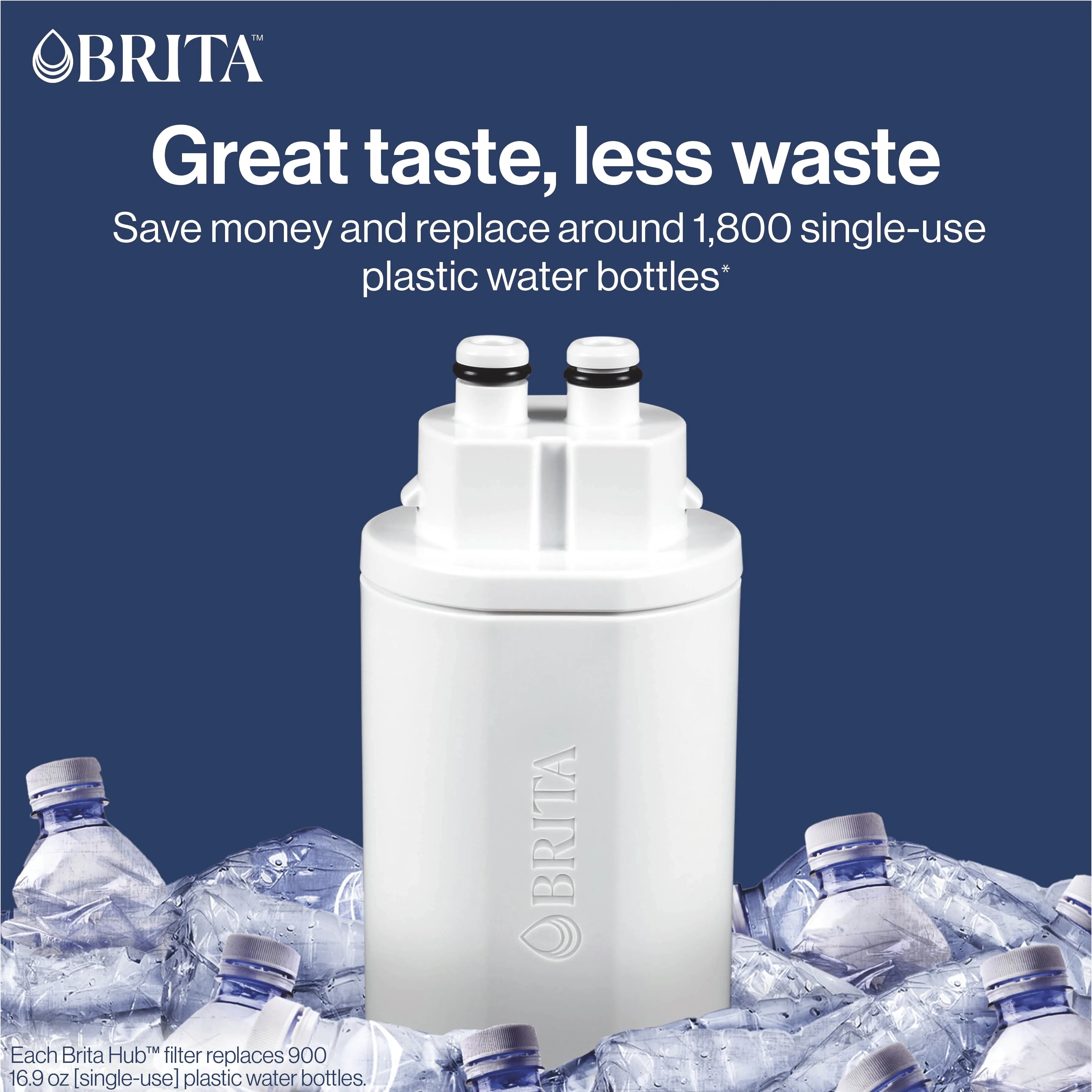 Brita Hub Compact Countertop Water Filtration Device - 9 Cup Capacity, White - Image 5