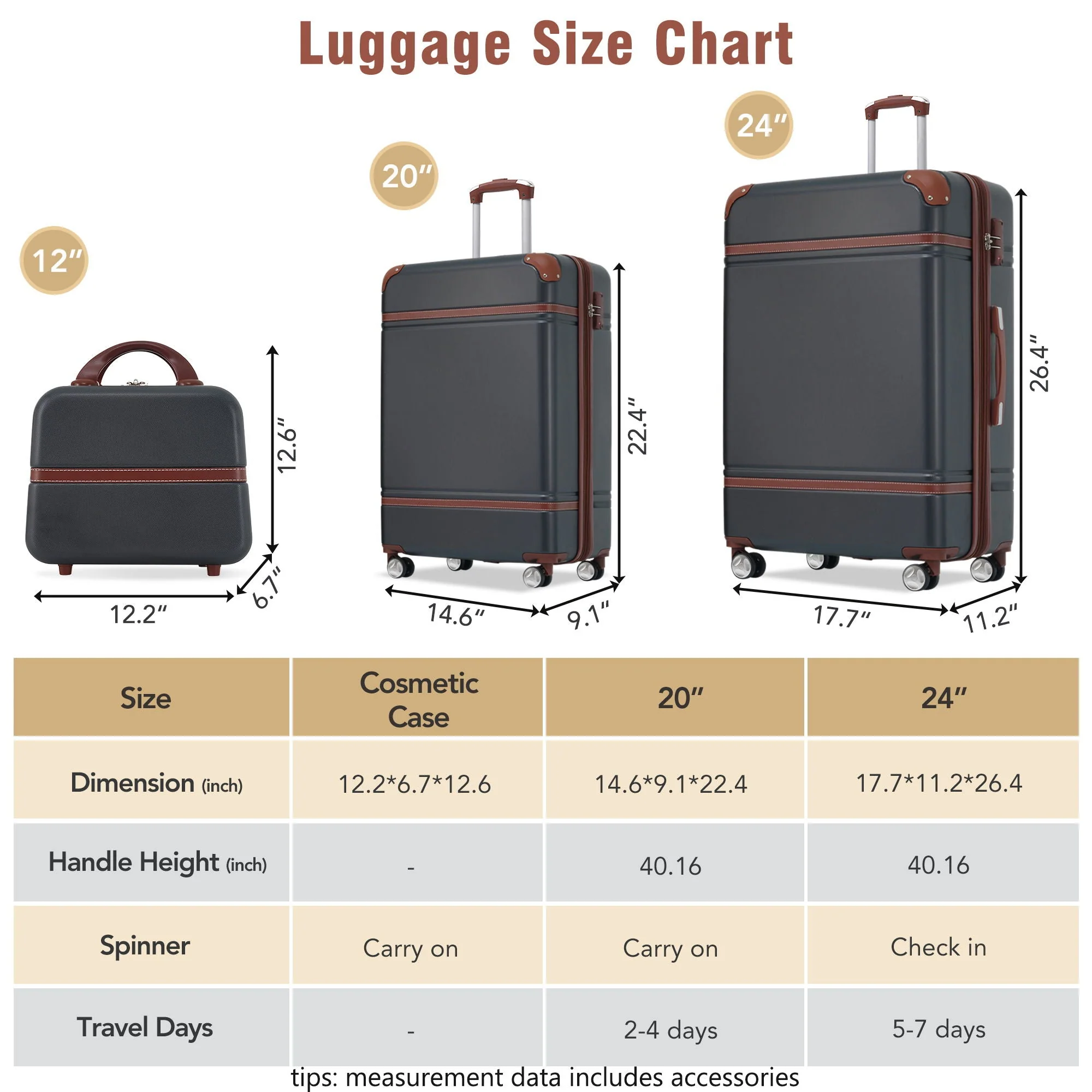 Hardshell Luggage Sets 3 Pieces 20" / 24" Luggages and Cosmetic Case Spinner Suitcase With Tsa Lock Lightweight - Image 13