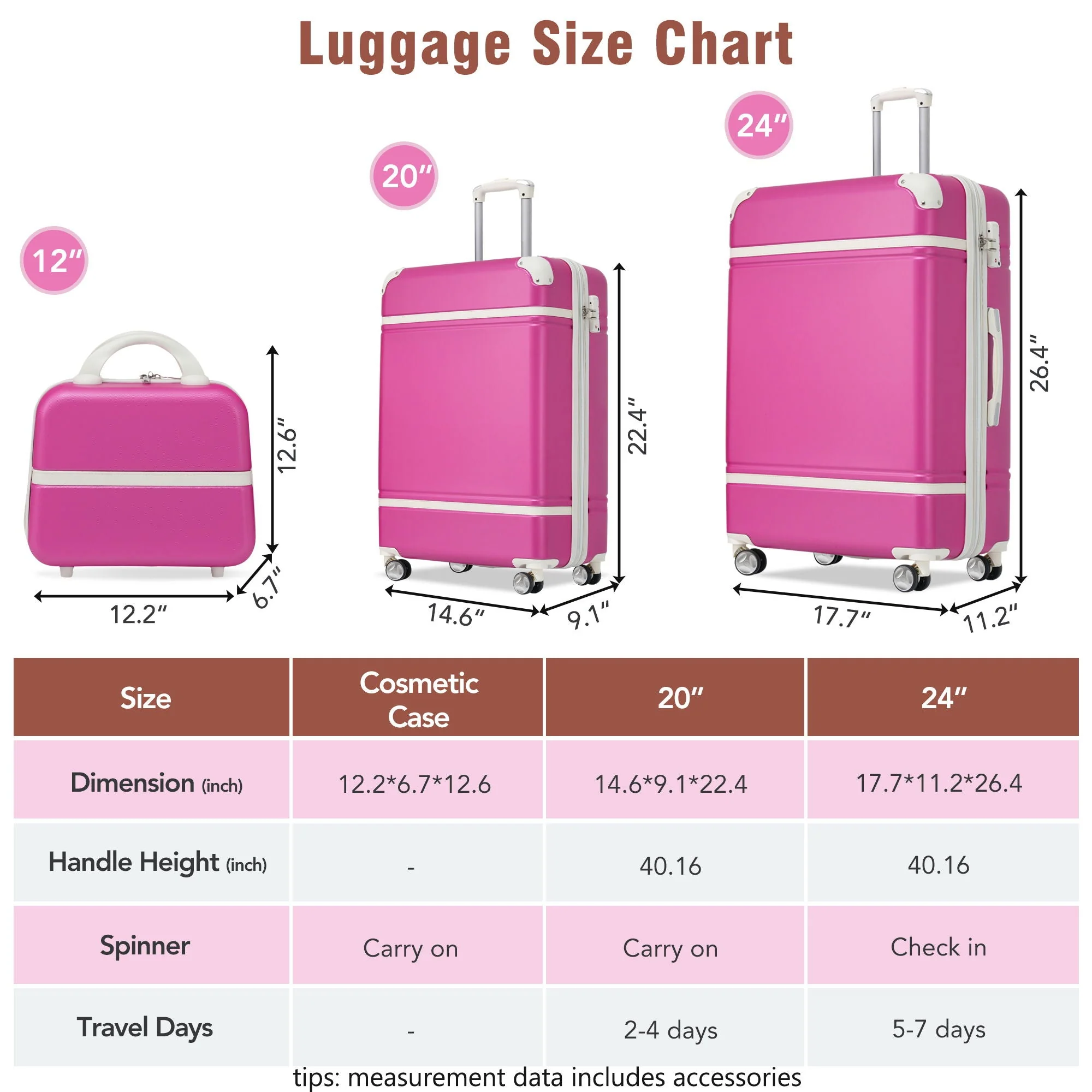 Hardshell Luggage Sets 3 Pieces 20" / 24" Luggages and Cosmetic Case Spinner Suitcase With Tsa Lock Lightweight - Image 19