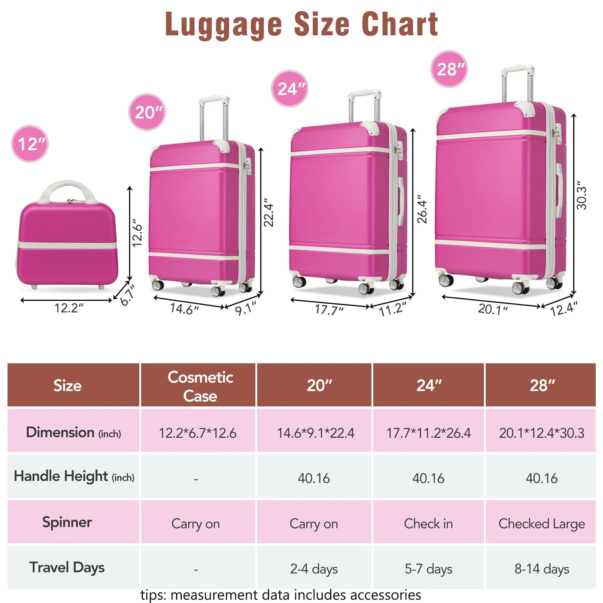 Hardshell Luggage Sets 4 Pieces 20" / 24" / 28" Luggages and Cosmetic Case Spinner Suitcase With Tsa Lock Lightweight - Image 14