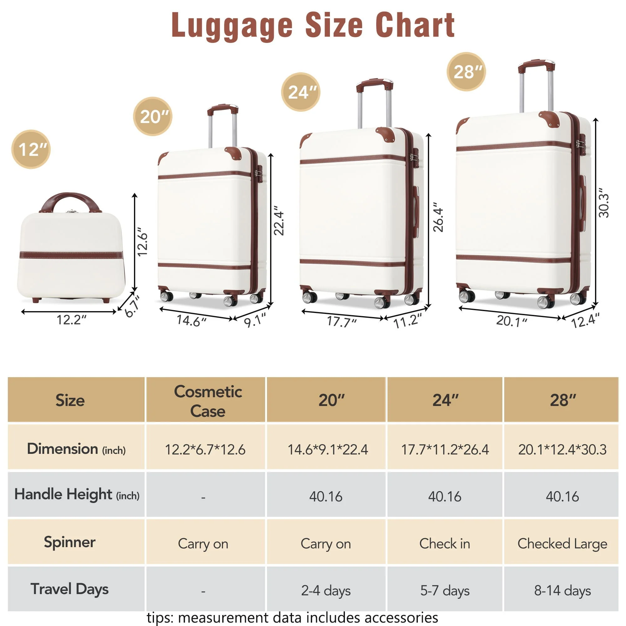 Hardshell Luggage Sets 4 Pieces 20" / 24" / 28" Luggages and Cosmetic Case Spinner Suitcase With Tsa Lock Lightweight - Image 19