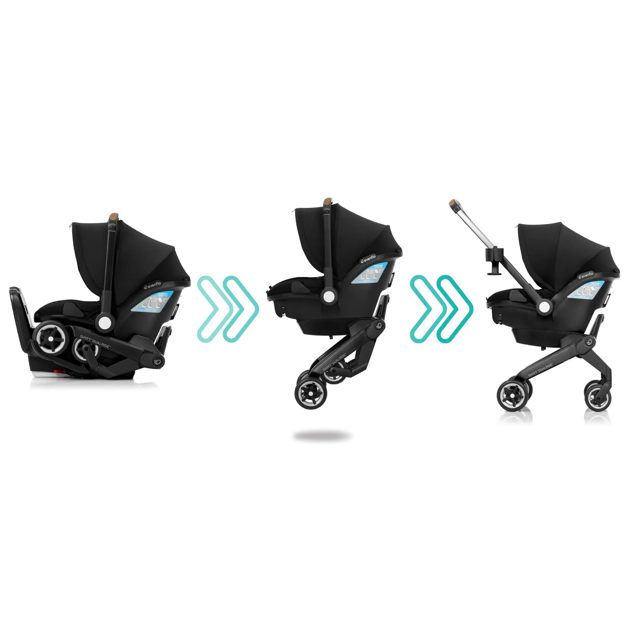 Shyft DualRide Travel System with Carryall Storage - Durham Green - Image 4