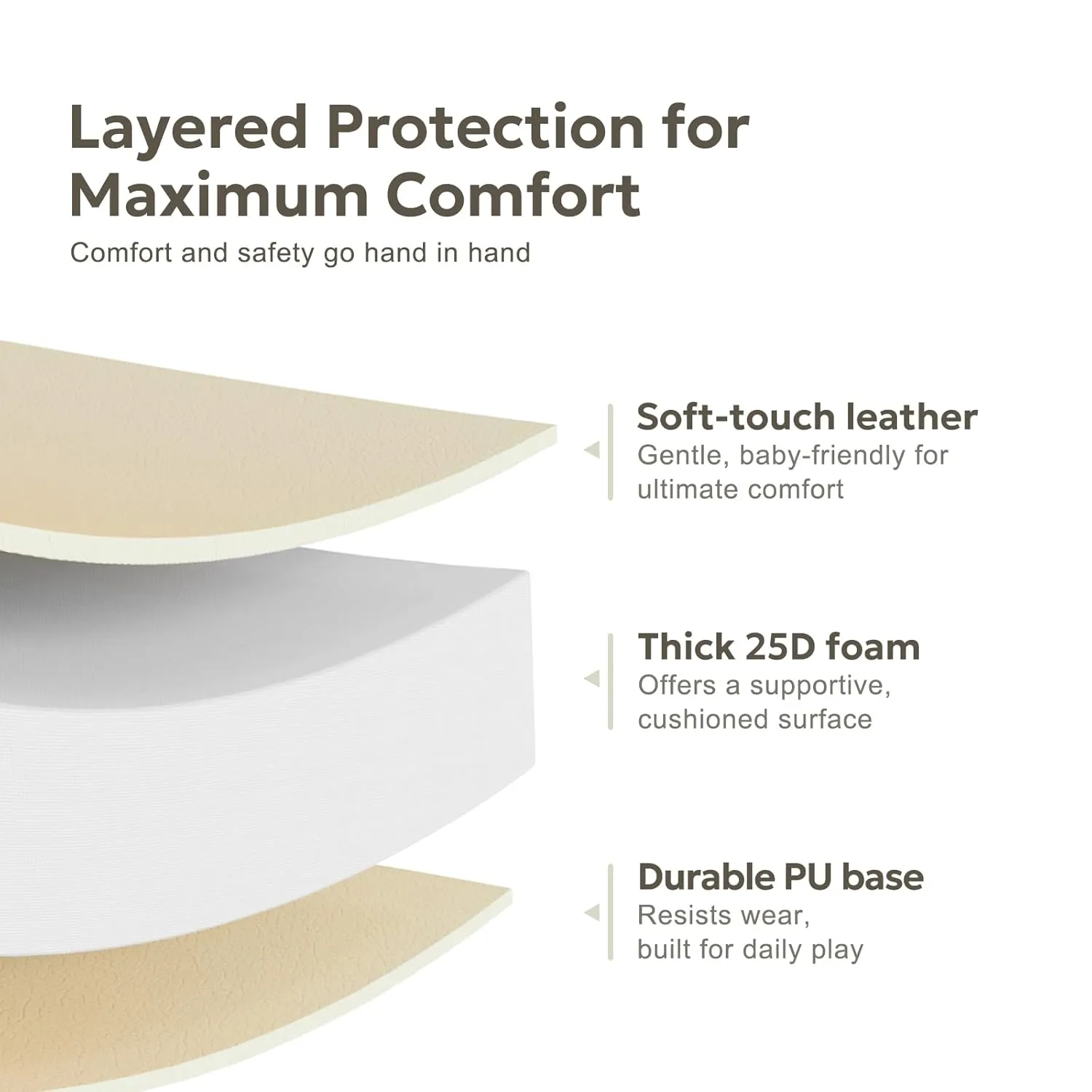 Thick Soft Non-Toxic Vegan Leather Baby Play Mat - 50x50 Waterproof Foam Mat in Beige - Image 4